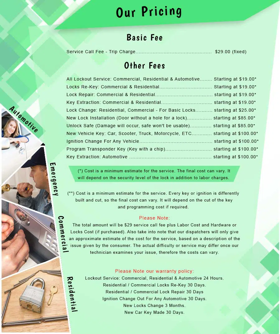 Oakwood NY Locksmith Store, Oakwood, NY 718-569-6625